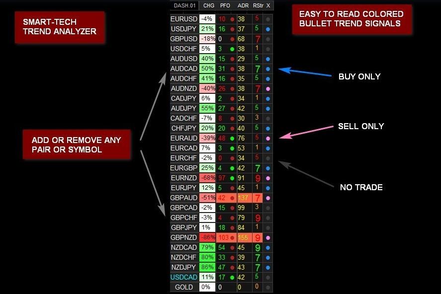 图片[2]-外汇交易NANOTRADER FX 指标 - 外汇EA资源网-外汇EA资源网