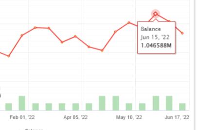 外汇剥头皮系统AUDNZD Otaku EA - 外汇EA资源网-外汇EA资源网