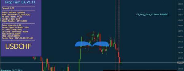 低回撤Prop Firm EA  - 外汇EA资源网-外汇EA资源网