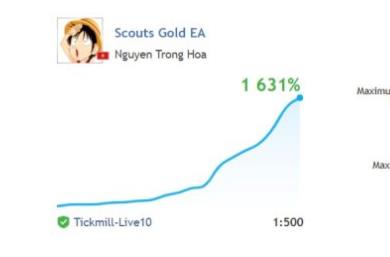 黄金专用ea-Scouts Gold V9_fix - 外汇EA资源网-外汇EA资源网