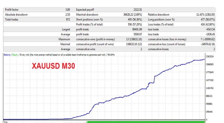 图片[2]-惩罚者黄牛 EA - 外汇EA资源网-外汇EA资源网