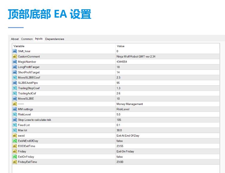 图片[1]-Top Bottom EA MT4  - 外汇EA资源网-外汇EA资源网