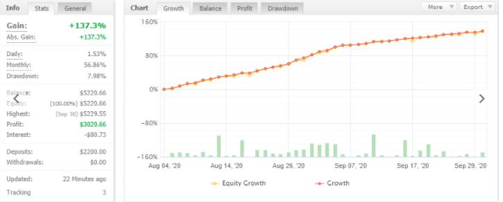 图片[5]-无限制解锁版ForexFiv EA V9.03 EA - 外汇EA资源网-外汇EA资源网