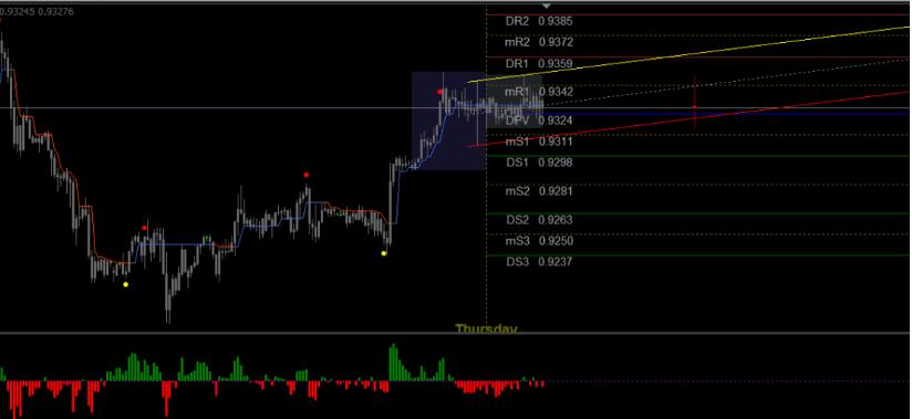 Pro-Trader 3.0 专业的交易策略(含源码文件) - 外汇EA资源网-外汇EA资源网