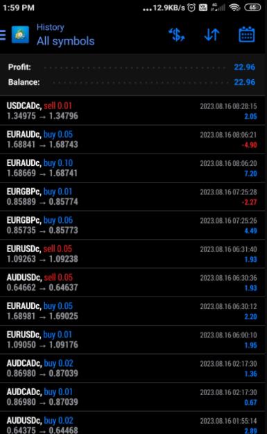 图片[4]-最好用的CCI 指标外汇EA MT4 - 外汇EA资源网-外汇EA资源网