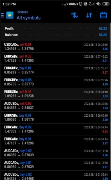 图片[3]-最好用的CCI 指标外汇EA MT4 - 外汇EA资源网-外汇EA资源网