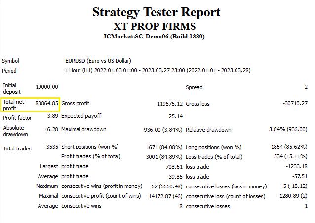 图片[3]-XT Prop Firms EA - 外汇EA资源网-外汇EA资源网