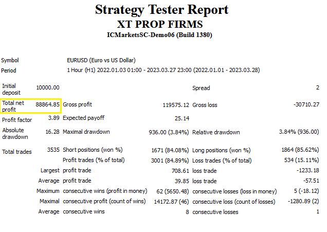 图片[2]-XT Prop Firms EA - 外汇EA资源网-外汇EA资源网