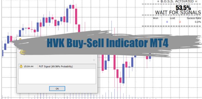 非重新绘-HVK 买卖指标 - 外汇EA资源网-外汇EA资源网