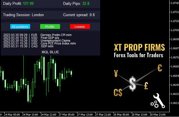 XT Prop Firms EA - 外汇EA资源网-外汇EA资源网