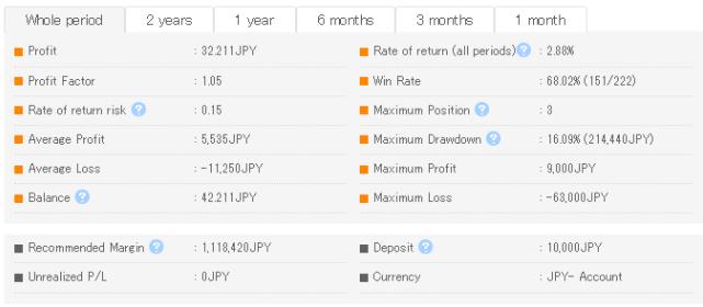 图片[2]-趋势剥头皮EA，特别适用于 GBPJPY 货币兑 - 外汇EA资源网-外汇EA资源网