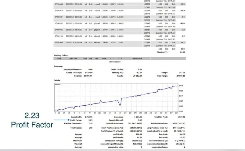 图片[2]-高胜率交易系统Quantum Ticks EA，每月可获得 20-40% 的回报 - 外汇EA资源网-外汇EA资源网