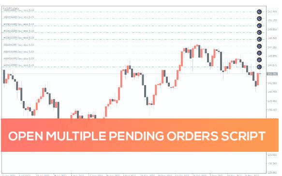 如何在 MT4 中开立多个订单？多个挂单脚本免费分享 - 外汇EA资源网-外汇EA资源网