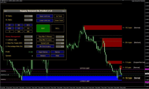供应与需求 EA ，全面且简单的操作，提供多种交易交易决策建议-外汇EA资源网
