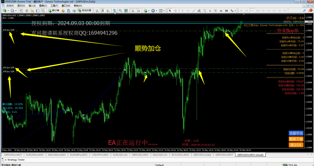 图片[2]-动态AI外汇ea，盈利能力超强，500美金2个月翻20倍，动态风控（附动态AI外汇EA上周盈利10%，稳健过非农大数据行情，不定期更新中） - 外汇EA资源网-外汇EA资源网