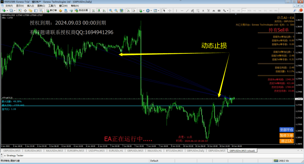 图片[5]-动态AI外汇ea，盈利能力超强，500美金2个月翻20倍，动态风控（附动态AI外汇EA上周盈利10%，稳健过非农大数据行情，不定期更新中） - 外汇EA资源网-外汇EA资源网