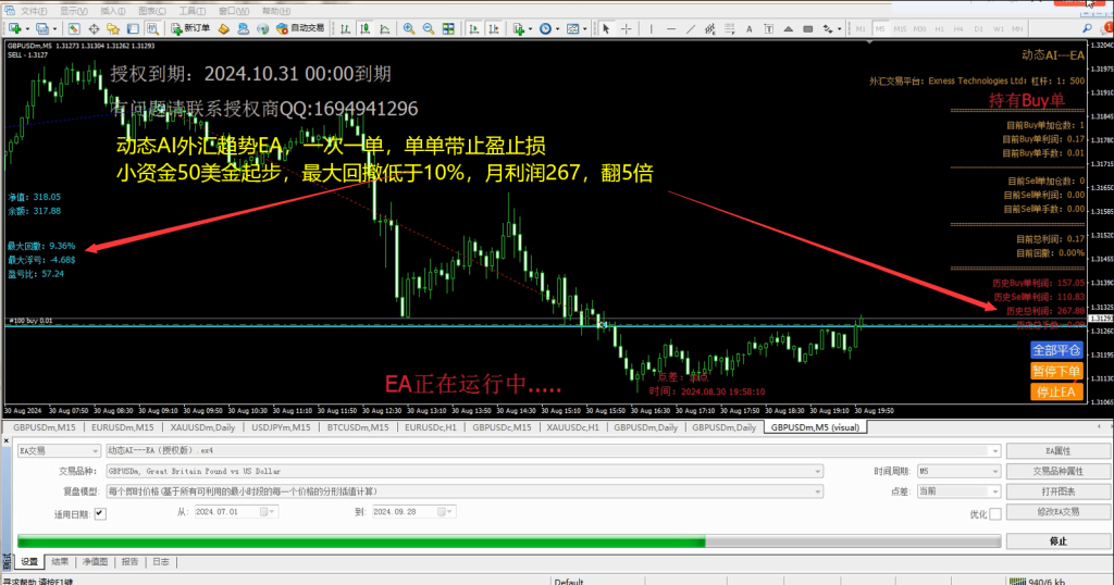 图片[1]-趋势EA—小资金50美金起步，一次一单，单单带止损止盈，小止损大止盈，动态风控，最大回撤低于10%，月利润267，翻5倍，回测版分享下载 - 外汇EA资源网-外汇EA资源网