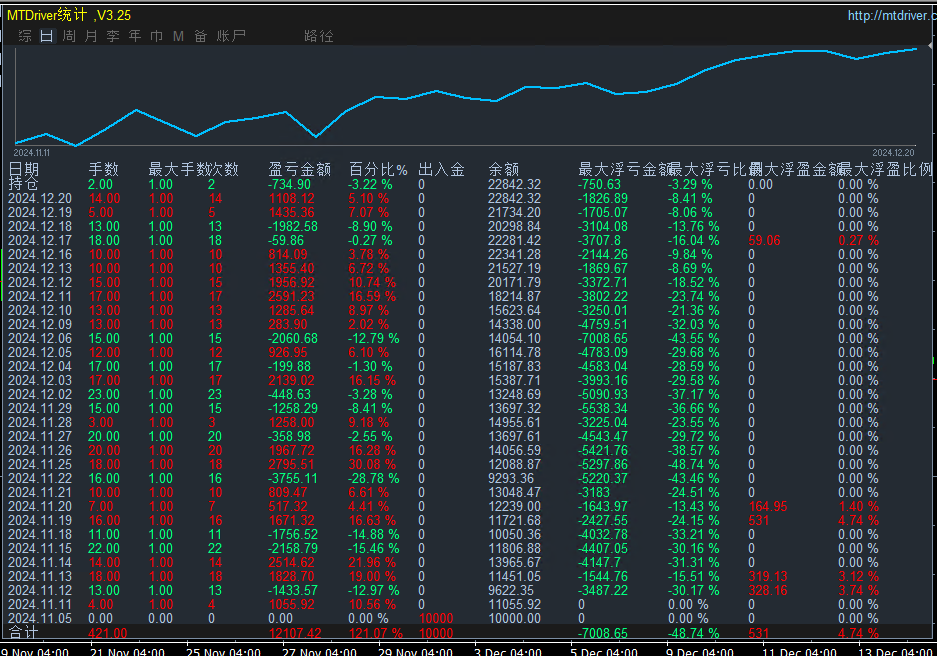 20241223140606625-12.23发帖