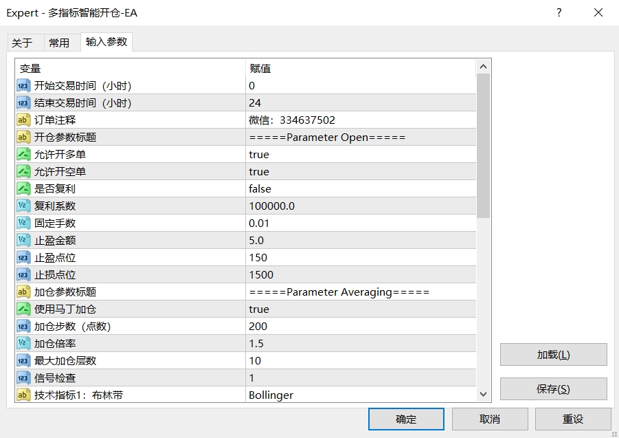 【多指标智能开仓ea】能够快速准确地执行，多指标共振相结合。自动开仓平仓 ，精准抓住市场机会！！！ - 外汇EA资源网-外汇ea发布论坛-外汇ea-外汇EA资源网