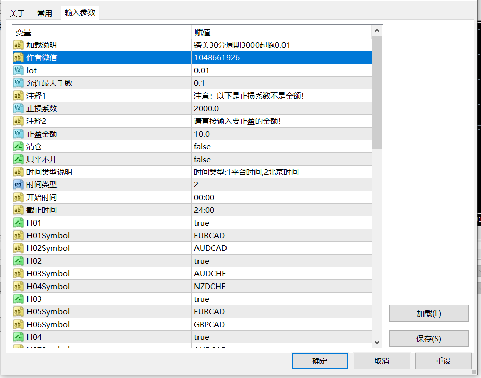 【盛世货币对冲EA】当前最爆最火的货币对冲策略EA，盈利非常好，回撤不超15%，浮亏超小 - 外汇EA资源网-外汇ea发布论坛-外汇ea-外汇EA资源网