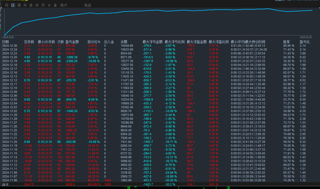 20241231094840573-12.31发图