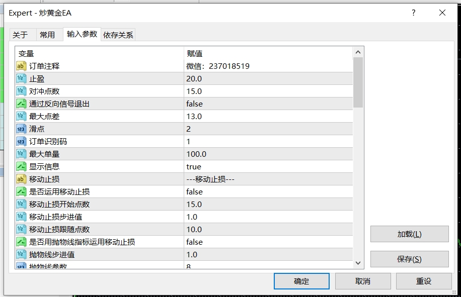 炒黄金EA-高频率暴力黄金交易的真理就在此 - 外汇EA资源网-外汇ea发布论坛-外汇ea-外汇EA资源网