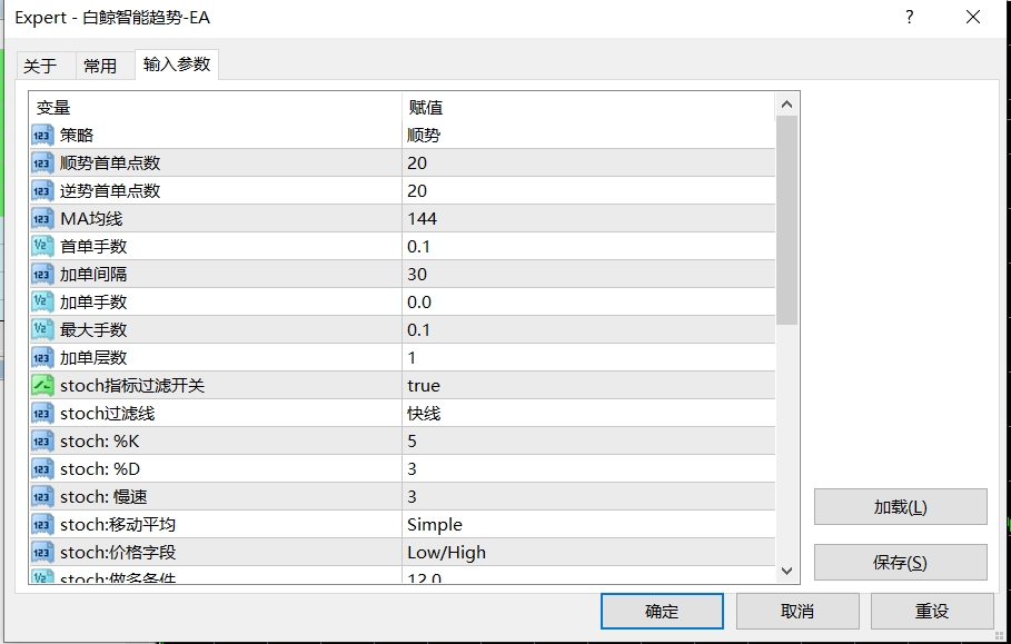 白鲸智能趋势EA 智能掘金，稳健投资的新选择月收益50%以上 - 外汇EA资源网-外汇ea发布论坛-外汇ea-外汇EA资源网