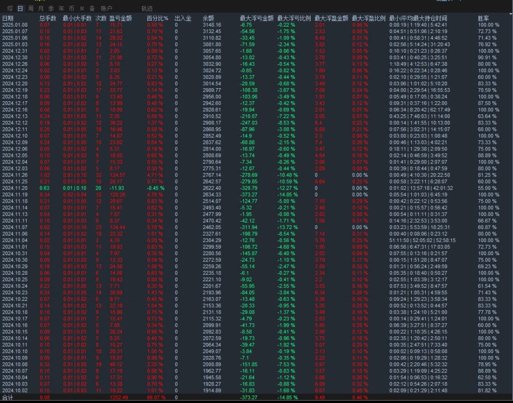 20250109132312649-1.9发图1