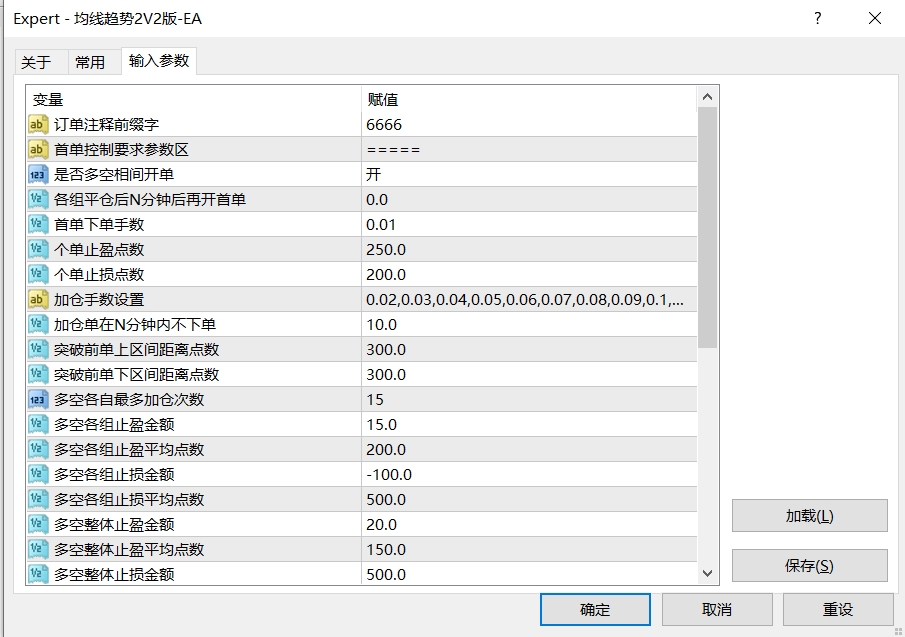 【均线趋势2V2版-EA】【优质型】】做单准确率高至80%，月收益超50% - 外汇EA资源网-外汇ea发布论坛-外汇ea-外汇EA资源网