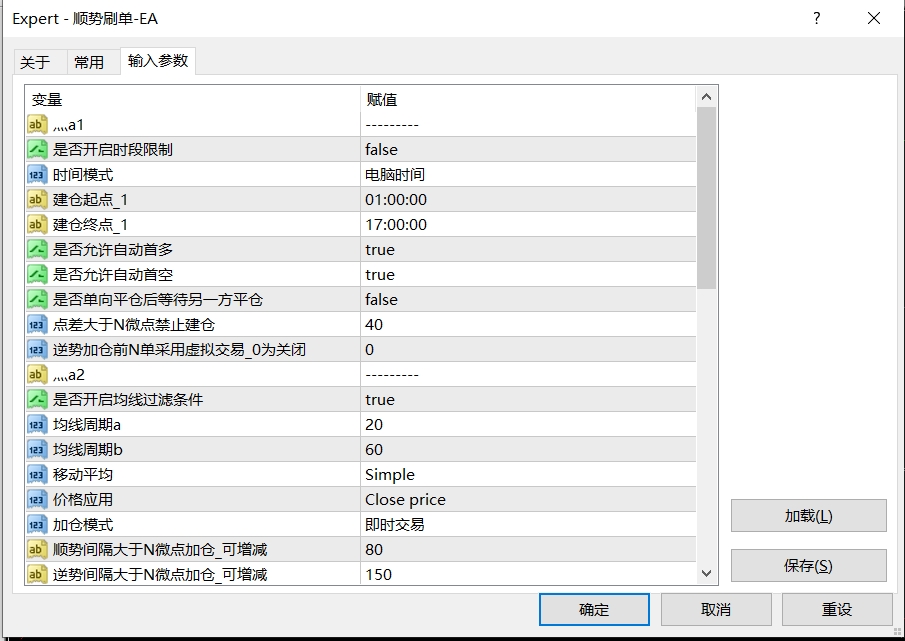 【顺势刷单-EA】实时计算开仓条件，智能开仓平仓，单量大，可刷单。月收益100%! - 外汇EA资源网-外汇ea发布论坛-外汇ea-外汇EA资源网