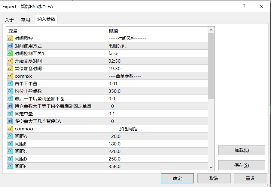 【智能RSI对冲EA】增强版，盈利能力超强，月收益高达100%，最大回撤10%，带止损 - 外汇EA资源网-外汇ea发布论坛-外汇ea-外汇EA资源网