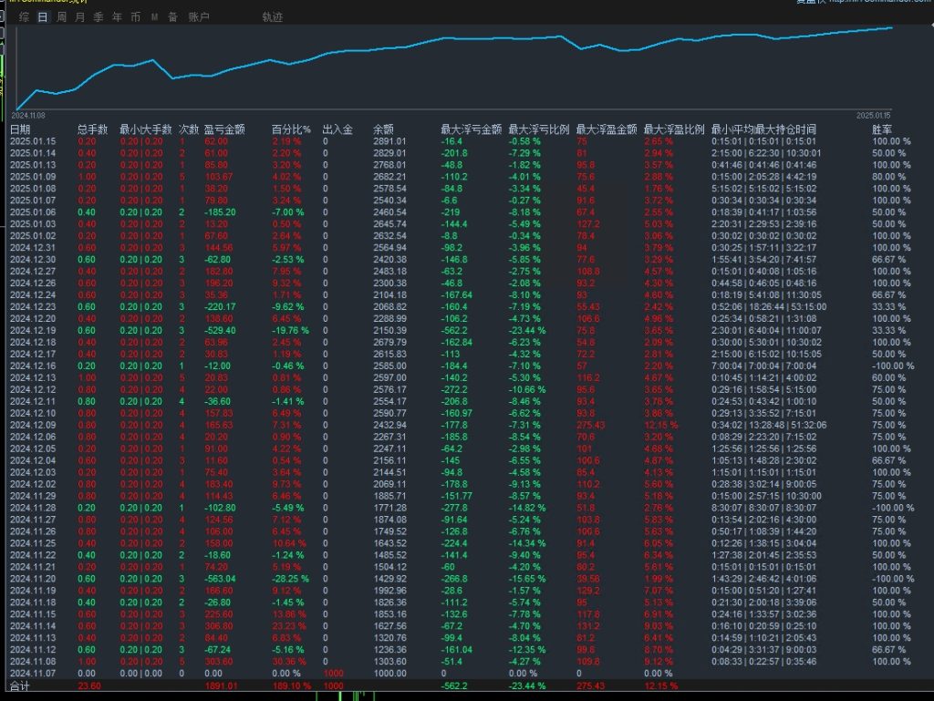 20250115151353181-1.15发图1