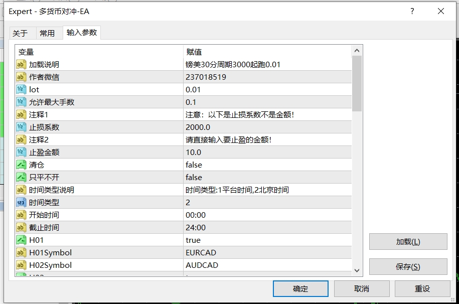 《多货币对冲EA》当前最爆最火的货币。完美风控，高收益，稳定盈利100% - 外汇EA资源网-外汇ea发布论坛-外汇ea-外汇EA资源网