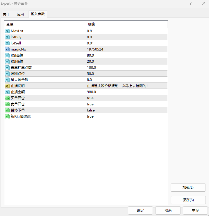 【顺势黄金EA】 不惧大数据 月收益50%左右！ - 外汇EA资源网-外汇ea发布论坛-外汇ea-外汇EA资源网