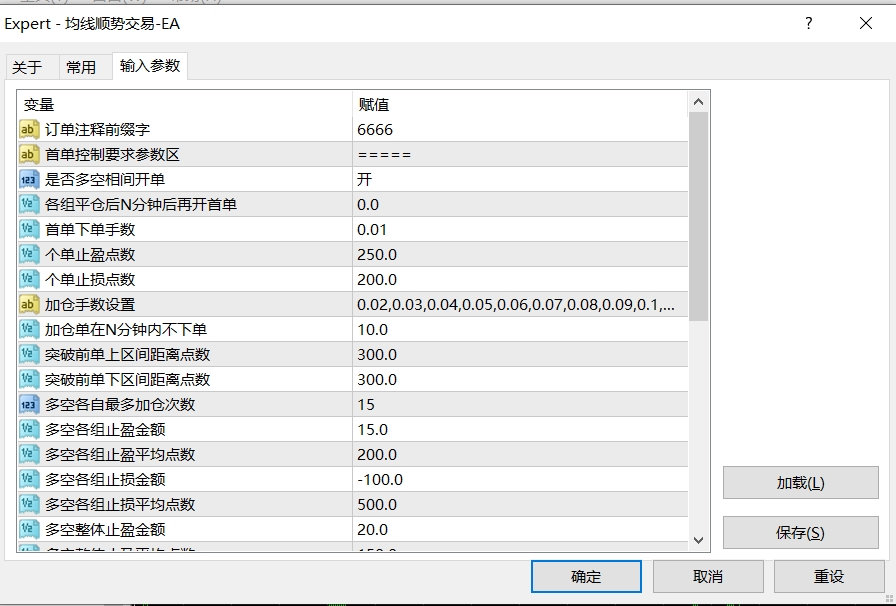 均线顺势交易EA强烈推荐！！！胜率高达90%以上，一单一结, 带移动止损，风险可控    - 外汇EA资源网-外汇ea发布论坛-外汇ea-外汇EA资源网